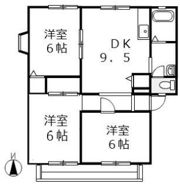 ウインディア浦田 Bの間取り画像