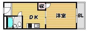 スミコー駅前コーポの間取り画像