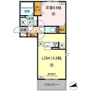 D-ROOM西寺の間取り画像