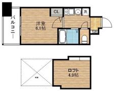 エステムコート三宮駅前ラ・ドゥーの間取り画像