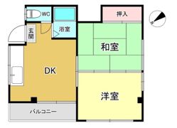 パールハイツの間取り画像
