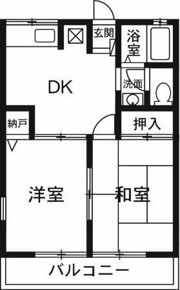 レトア上諏訪Cの間取り画像