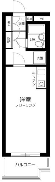 GSハイム芝大門の間取り画像