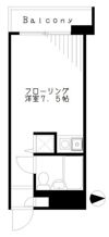 サンコート西荻窪の間取り画像