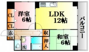シャウエル錦の間取り画像