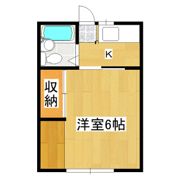 梶進コーポの間取り画像