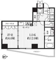 HF千駄木レジデンスの間取り画像