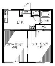 パインヒル新宿の間取り画像