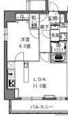 S-RESIDENCE新御徒町Westの間取り画像