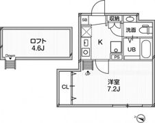 ルクール平和台の間取り画像