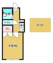 ユニテック春日の間取り画像