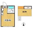 my plan R ロフトあり（マイプランアール）の間取り画像