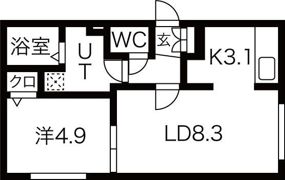 サンテラス新富の間取り画像
