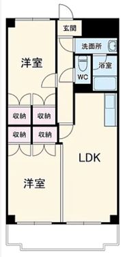 UNITEの間取り画像
