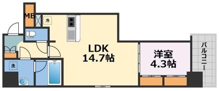 SUNREGIS NAMBAの間取り画像