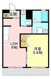 コーポワタナベの間取り画像