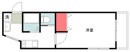 スラクストンパートⅠの間取り画像