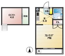 サンライトパストラルAの間取り画像