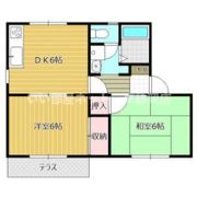エスディーコアC棟の間取り画像