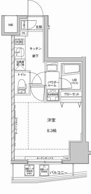 ジェノヴィア東大前グリーンヴェールの間取り画像
