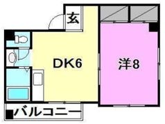 オックスフォードサーカス ステーションフロントの間取り画像