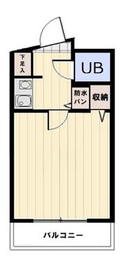 扶桑ハイツ亀有の間取り画像