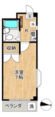 メゾン・ドゥ・ヴァンテアンの間取り画像