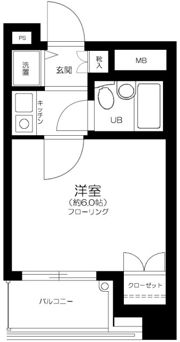 藤和シティコープ御茶ノ水吉田ビルの間取り画像