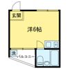 木乃池コーポランドビルの間取り画像