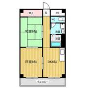 リアライズ神崎川駅前の間取り画像