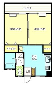 西川コーポの間取り画像