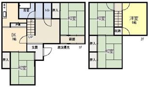 安部貸家の間取り画像