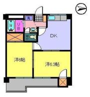 サザンコート3の間取り画像
