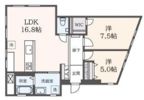 砧ハイツの間取り画像