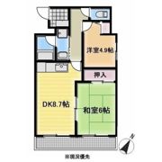 スタードミールの間取り画像