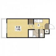 ラフィアン長楽寺の間取り画像