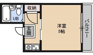 松月マンションの間取り画像