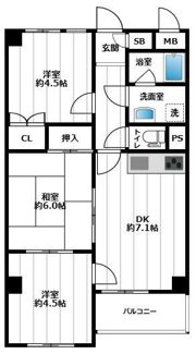 （仮称）田無マンションの間取り画像