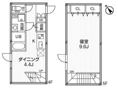 LEGALAND荻窪の間取り画像