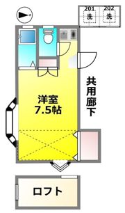BISの間取り画像