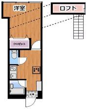 クレイル西荻の間取り画像