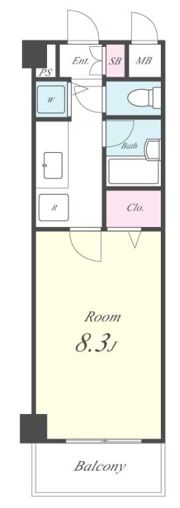 ルミナスヨシの間取り画像