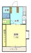 エムハイツの間取り画像