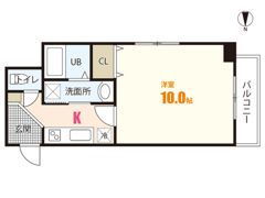 プランドール古市の間取り画像