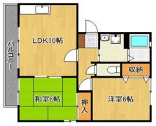 Mグリーンズの間取り画像