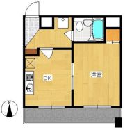 エステート高砂の間取り画像