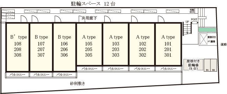 その他