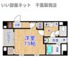 アンプルール フェール アイの間取り画像