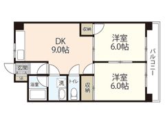 古田ビルの間取り画像