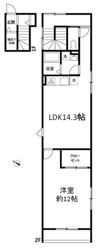 エバーグリーン上池台の間取り画像